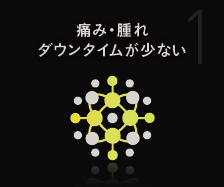 痛み・腫れ・ダウンタイムが少ない