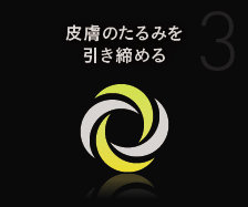皮膚のたるみを引き締める