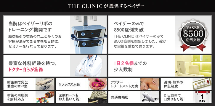 THE CLINICが提供するマイクロCRF