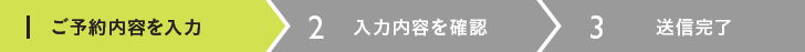 1.ご相談内容を入力