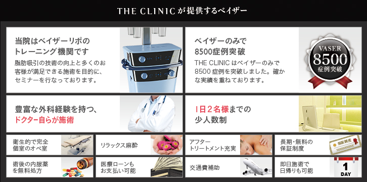 THE CLINICが提供するベイザー