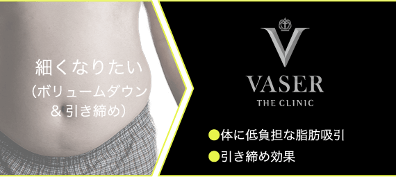 お腹について 男性脂肪吸引専門サイト