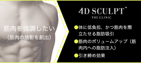 胸について 男性脂肪吸引専門サイト